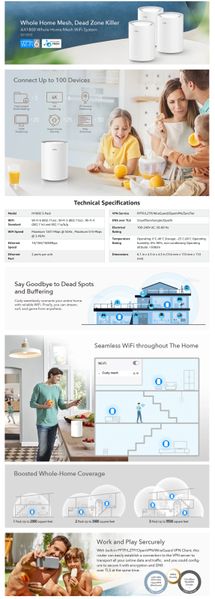 WIFI 6 GIGABIT MESH 2.4GHz/5Ghz AX1800 Mesh Wi-Fi System M1800 2 PCS 23-8010 фото