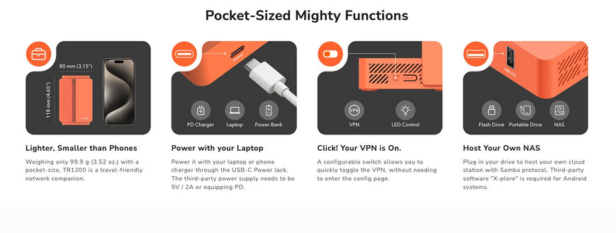 TR1200 AC1200 Wi-Fi Mini VPN Router / AP / Rpeater 23-8040 фото