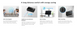 5 портов 10/100/1000 Mbps GS105 23-405 фото 7
