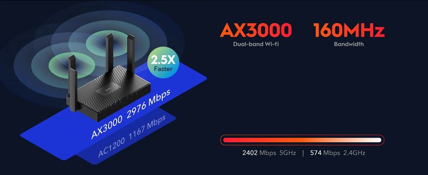 AX3000 Gigabit Mesh Wi-Fi 6 Router WR3000 23-8026 фото