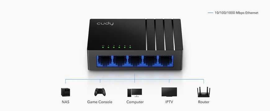 5 портов 10/100/1000 Mbps GS105D 23-406 фото