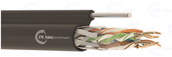 CAT 5e UTP 4*2*24 AWG Cu PE outdoor messenger ETKcablo (цена за 1м) 22-111 фото