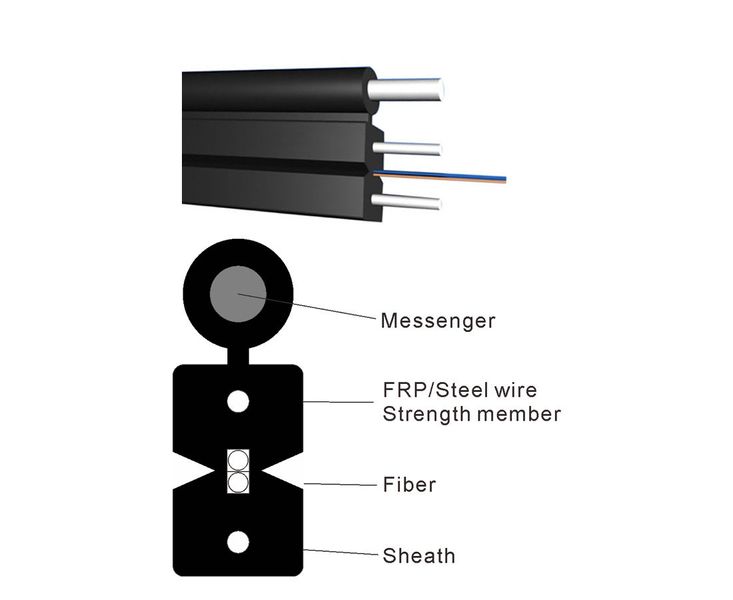 FTTH02-S/L-01M 1000m UNIMARK 13-1-135 фото