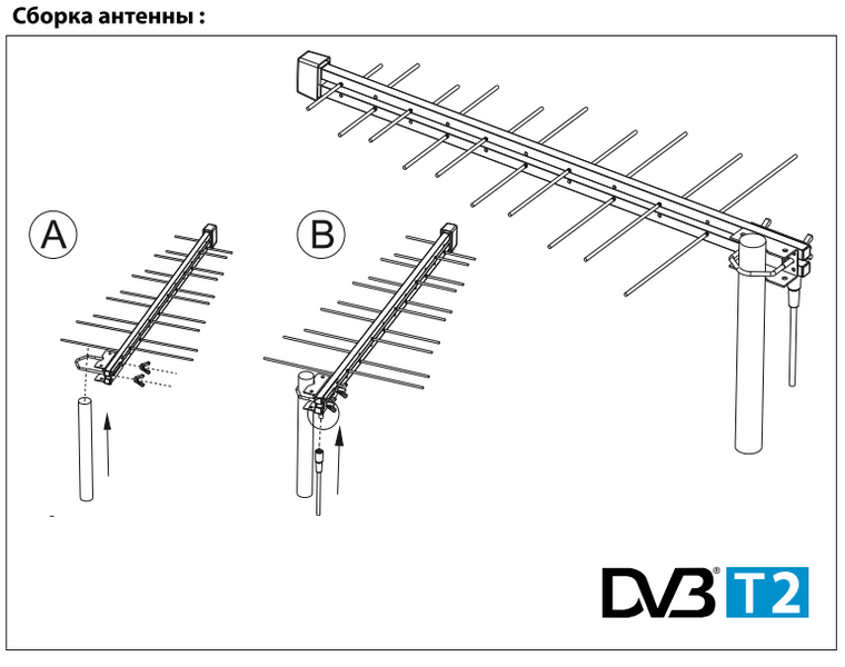 UHF-24E - Directional Logperiodic HDTV aerial ANTENA TV UHF08 фото