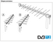 UHF-24E - Directional Logperiodic HDTV aerial ANTENA TV UHF08 фото 3