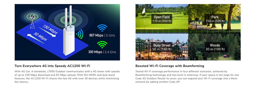 4G SIM Wi-Fi Router LT500 Outdoor 2.4GHz/5GHz 23-8029 фото