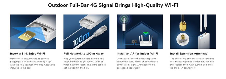 4G SIM Wi-Fi Router LT500 Outdoor 2.4GHz/5GHz 23-8029 фото
