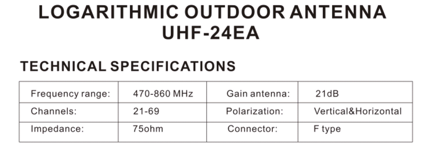 UHF-24EA - Activa Directional Logperiodic HDTV aerial ANTENA TV UHF09 фото