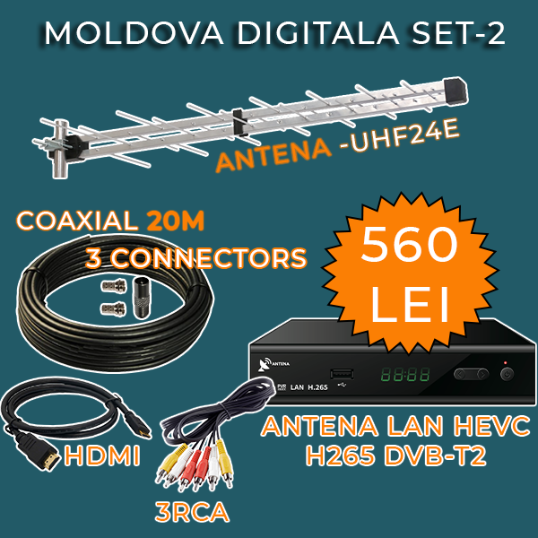 MOLDOVA DIGITALA SET-2 Promo set-2 фото