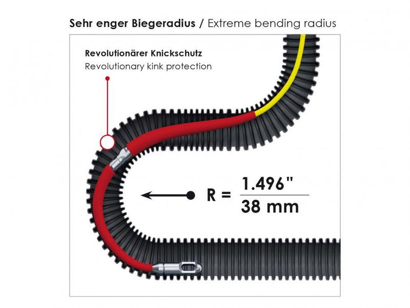 GF3 30M INSTRUMENT DE TRAGERE PENTRU CABLU, TIJĂ DIN FIBRĂ DE STICLĂ Ø 3 MM CONTOR DIGITAL 10193 фото