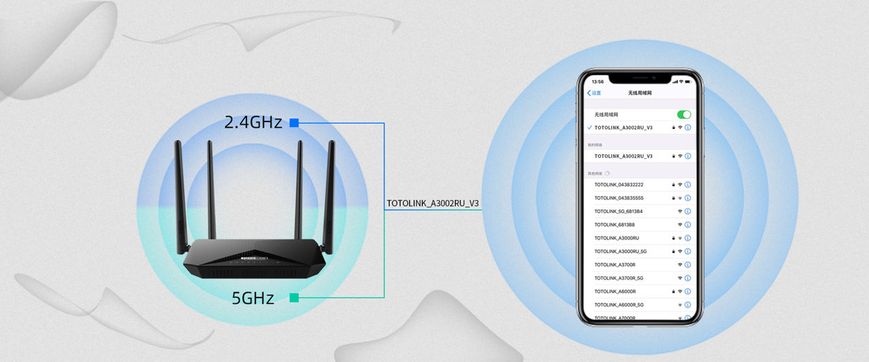 A3002RU (Wireles Dual Band GIGABIT Router) + Repeater 23-00601 фото