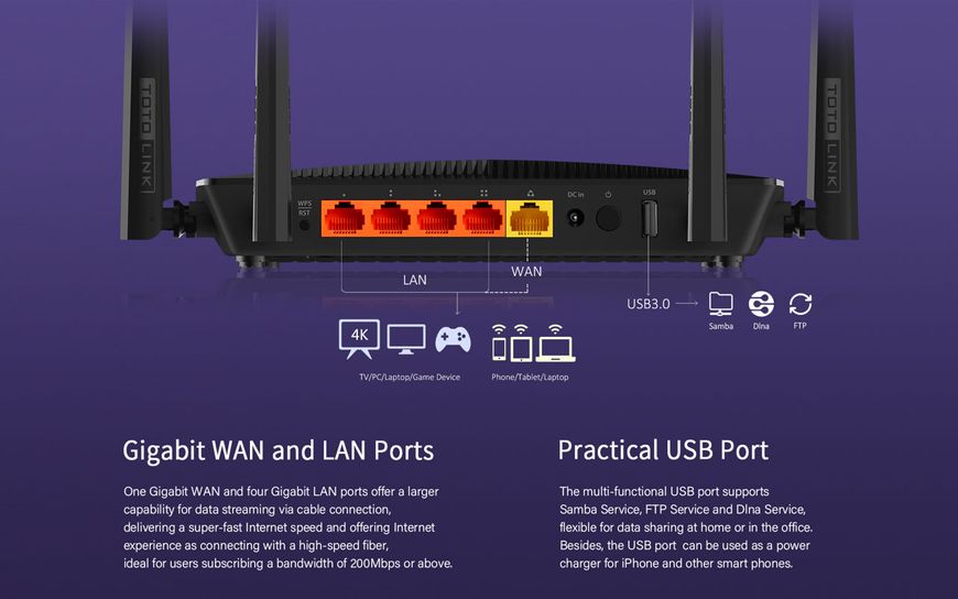 A3002RU (Wireles Dual Band GIGABIT Router) + Repeater 23-00601 фото