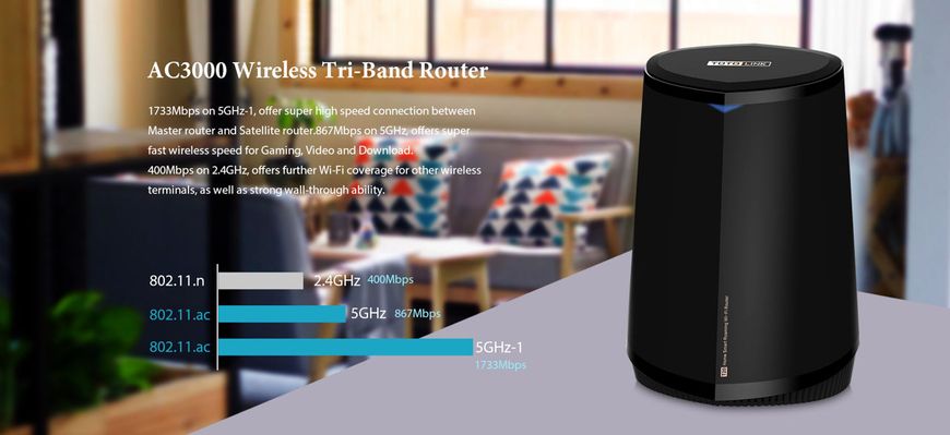 T20 AC3000 Tri Band GIGABIT Router Mesh 21-7453 фото