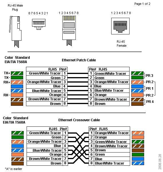 RJ45/3U 06-045 фото RJ45/3U 06-045 фото