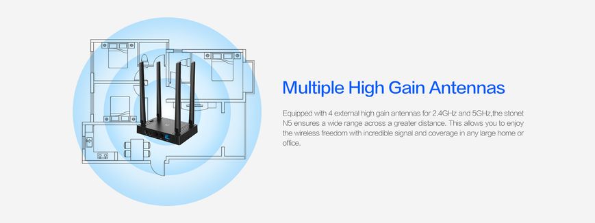 N5 Router wireless dual-band AC1200 23-7753 фото