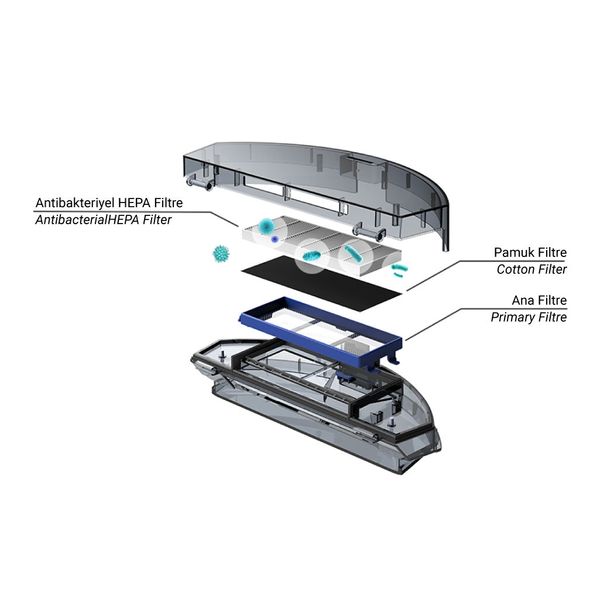 Robored G1 Robot Vacuum cleaner Redline RoboredG1 фото