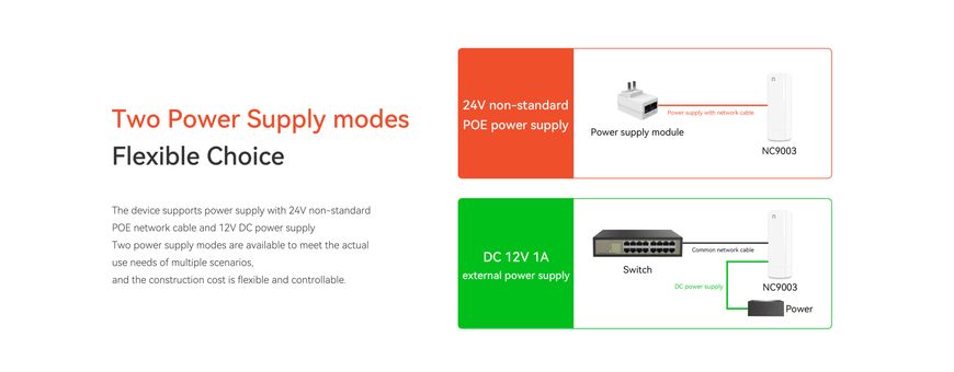 CPE 450M Pod Digital Exterior pentru Întreprinderi 23-7756 фото