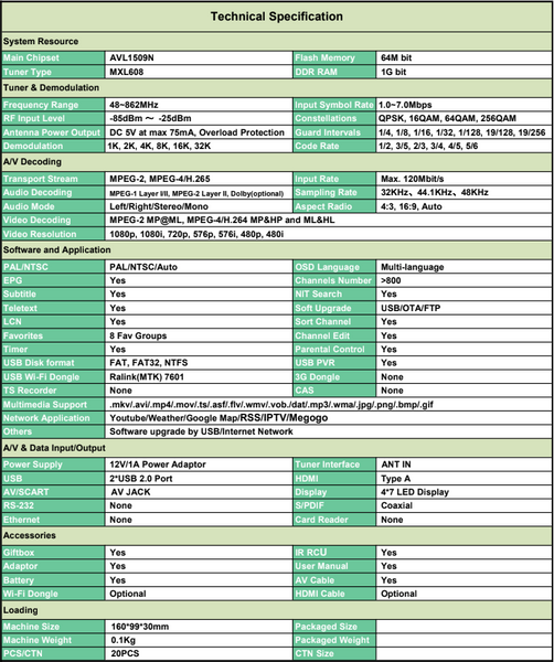 Redline T20+ receptor DVB/T-2 cu video codul H265 T20Plus фото