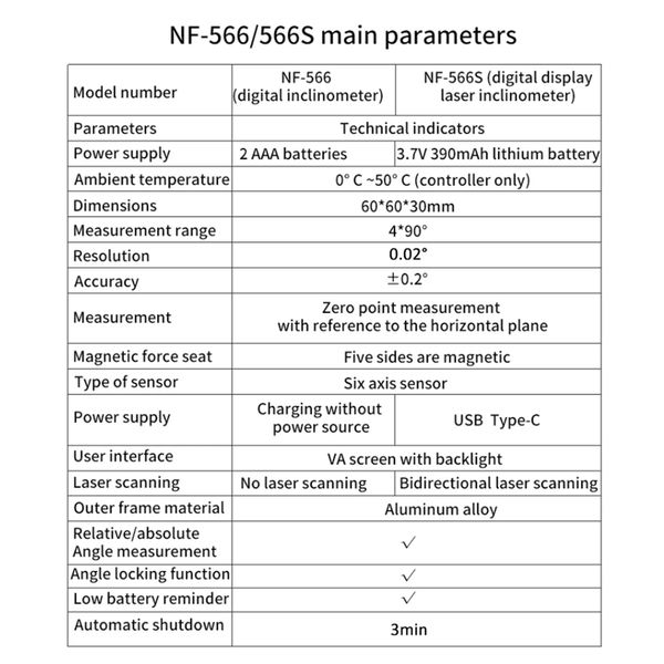 Goniometru electronic magnetic cu laser NOYAFA NF-566S NF-566S фото