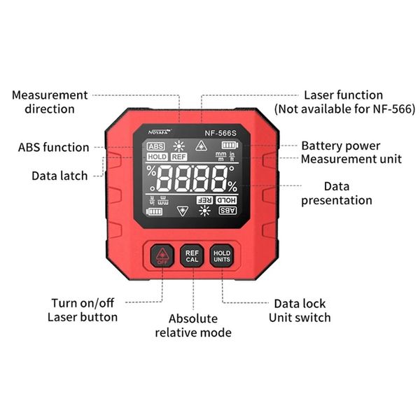 Угломер электронный магнитный с лазером NOYAFA NF-566S NF-566S фото