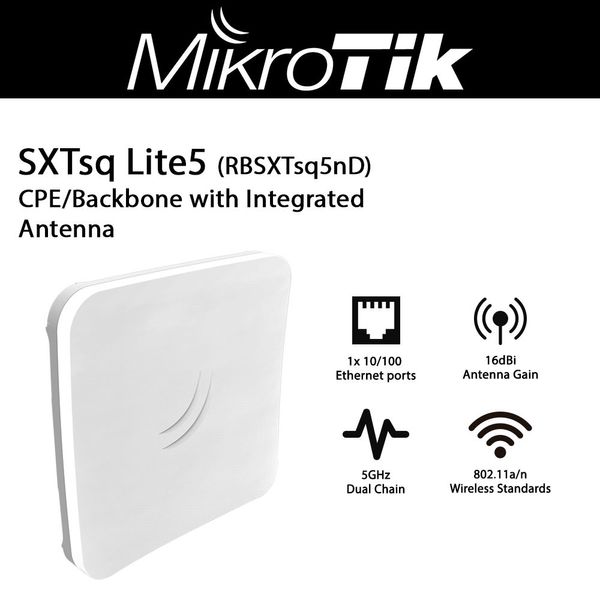 MikroTik SXTsq Lite5 Pod radio 16 dBi 23-10003 фото