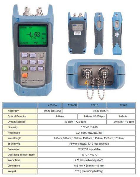 Optical Power Meter AE200A Deviser with VFL option AE200A фото