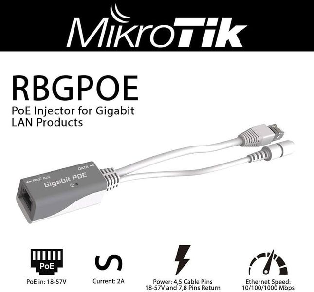 INJECTOR POE MIKROTIK GIGABIT 36-402 фото