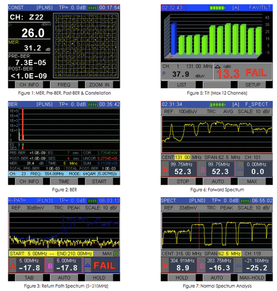 Deviser DS-2460Q (VFL+OPM) 24-2461 фото