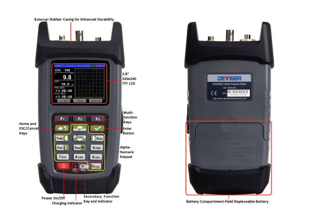 Deviser DS-2460Q (VFL+OPM) 24-2461 фото