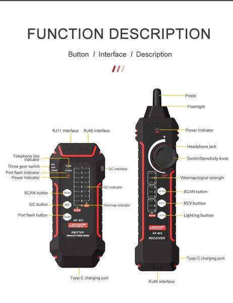 NF-802 RJ45 RJ11 Интеллектуальный тестер сетевого кабеля NF-802 фото