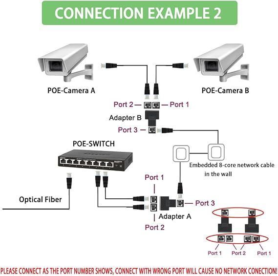 1 на 2 Сетевой Сплиттер Ethernet RJ45 MT-ST01 (2 шт. в комплекте) Cat5/Cat5e/Cat6/Cat7 100Мбит/с MT-ST01 фото