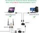 1 на 2 Сетевой Сплиттер Ethernet RJ45 MT-ST01 (2 шт. в комплекте) Cat5/Cat5e/Cat6/Cat7 100Мбит/с MT-ST01 фото 5