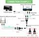 1 на 2 Сетевой Сплиттер Ethernet RJ45 MT-ST01 (2 шт. в комплекте) Cat5/Cat5e/Cat6/Cat7 100Мбит/с MT-ST01 фото 2