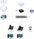 C220, Telefon IP SIP, suportă 2 conturi SIP 23-5001 фото 2