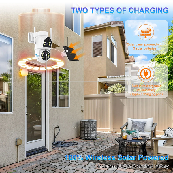 2MP+2MP 360° Audio + Mic + MircoSd + WIFI PTZ Dome Camera PTZSOLAR2DF TECOVISION 36-8-119 фото