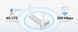 LT300 4G LTE Wi-Fi Router 23-8035 фото 7