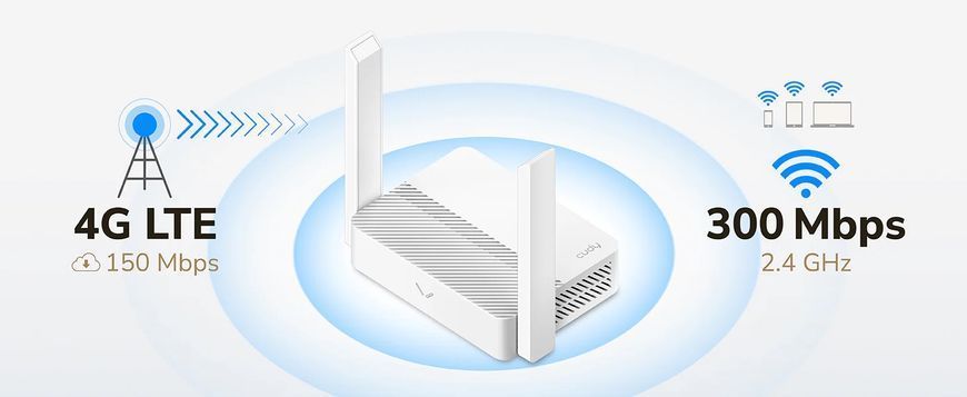 LT300 4G LTE Wi-Fi Router 23-8035 фото