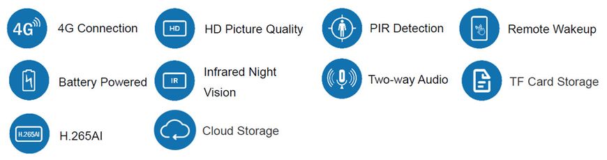 4MP 4G LTE 360° Audio + Mic + MircoSd + WIFI PTZ Dome Camera PTZSOLAR4 4G TECOVISION  36-8-116 фото