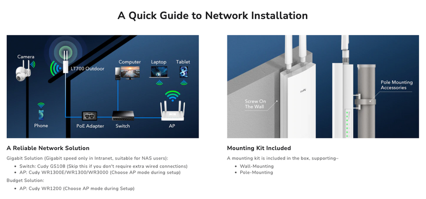 LT700 4G SIM Gigabit Wi-Fi Router Cat 6 exterior 2.4GHz/5GHz 23-80311 фото