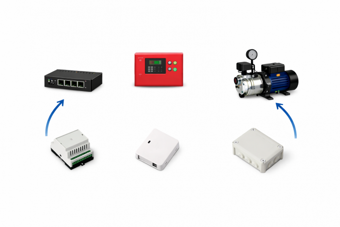 Dialer GSM 4G și Controler de la Distanță Eldes ESIM452 5 Intrări 2 Ieșiri Releu Mesaje Vocale Custom ESIM452 фото
