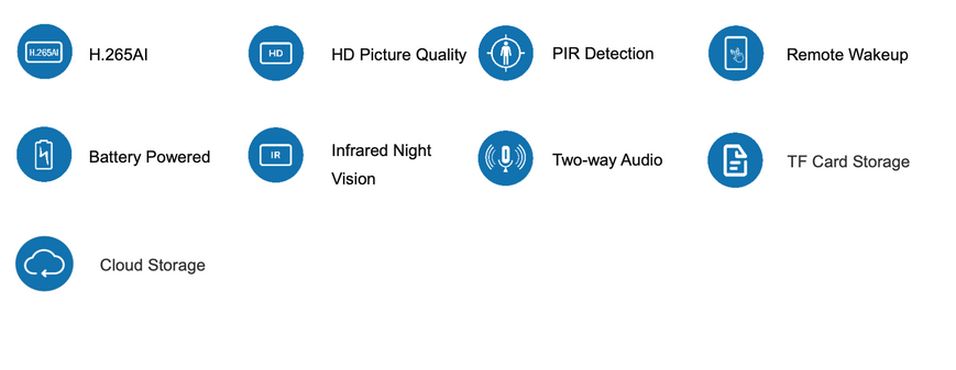 4MP 360° Audio + Mic + MircoSd + WIFI PTZ Dome Camera PTZSOLAR4 TECOVISION 36-8-117 фото