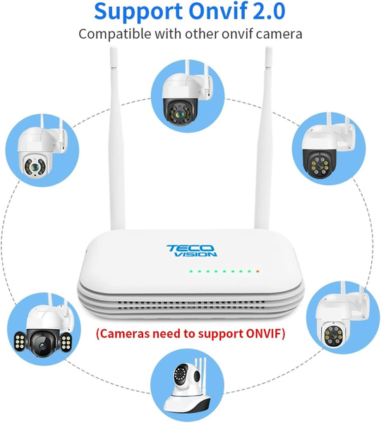 SET 8 CAMERE WI-FI 3MP si NVR 8CH 36-8-115 фото