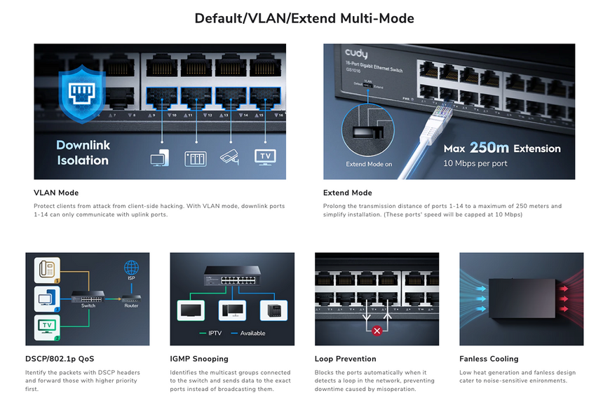 GS1016 GIGABIT 16Ports SWITCH 23-404 фото