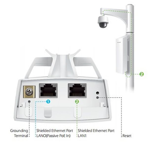 CPE AP1105 (CPE/AP/Bridge/Router) de exterior PO012 фото